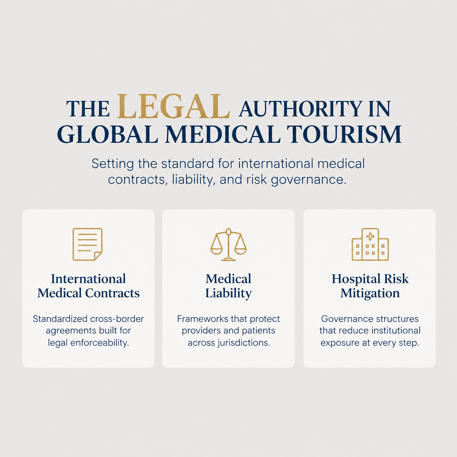 The Legal Authority in Global Medical Tourism: international medical contracts, medical liability, and hospital risk mitigation.